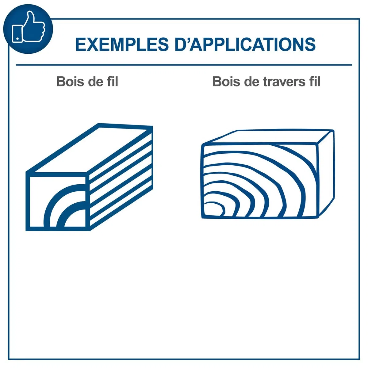 Scheppach Tour à Bois DM1100T | 4 Vitesses | Puissance 400W | Pièces jusqu'à 1000mm de Long/Ø 350mm | Entraînement Muni d'une Pointe au Pas M18 équipée de 4 ergots | Hauteur de Banc de 175 mm
