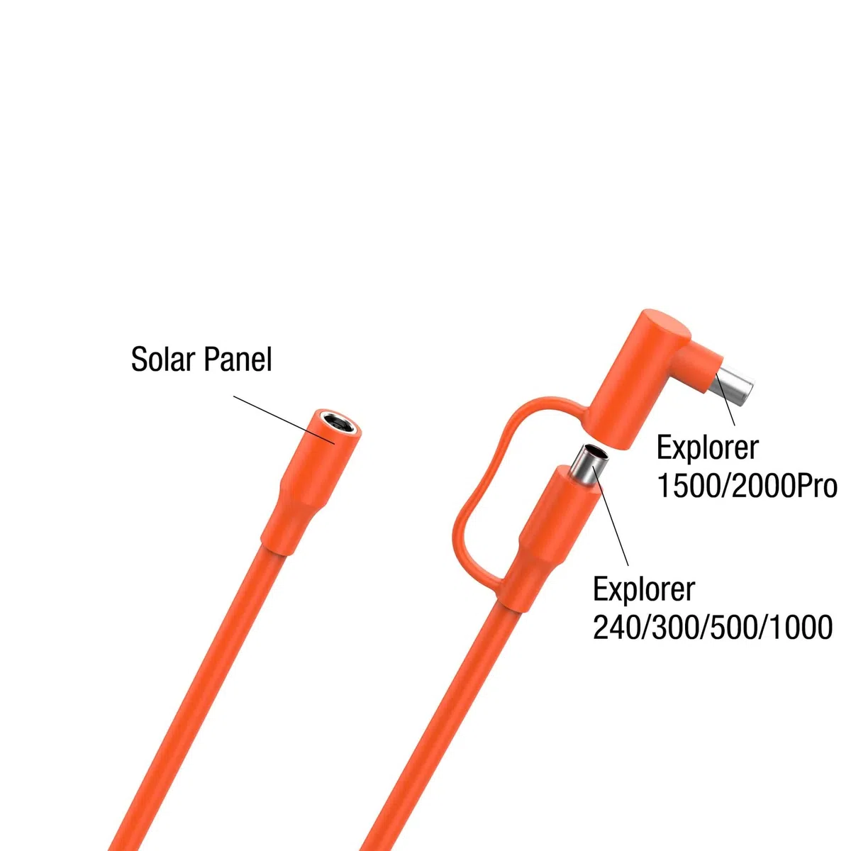 Jackery Câble d'Extension 5 Mètres Entre Panneaux Solaires et Explorer Séries Station Électrique Portable