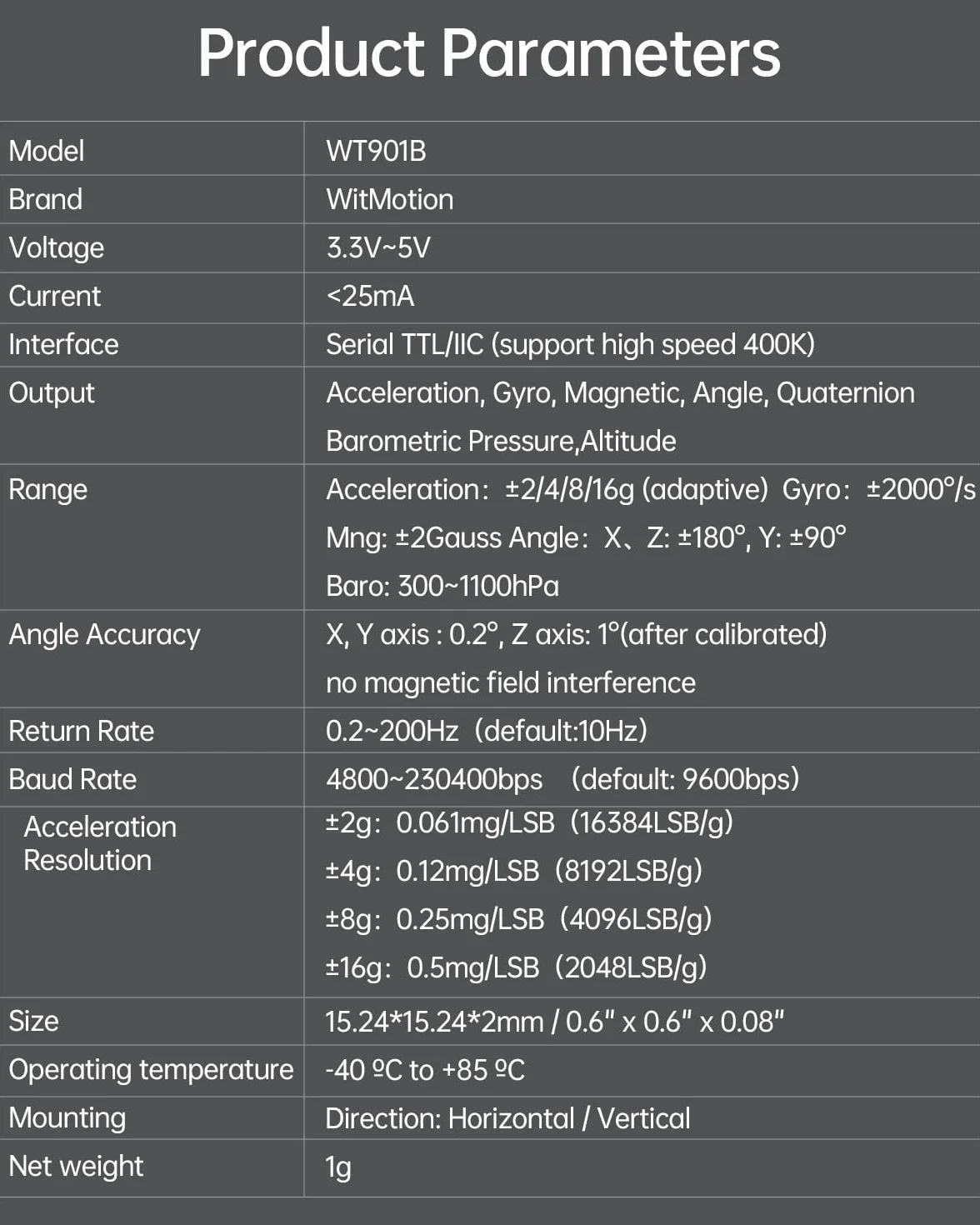 [Module IMU 10 axes] Capteur d'inclinaison WT901B, accéléromètre 3 axes, gyroscope, magnétomètre, inclinomètre, baromètre, altimètre, capteur d'accélération 9 axes MPU9250