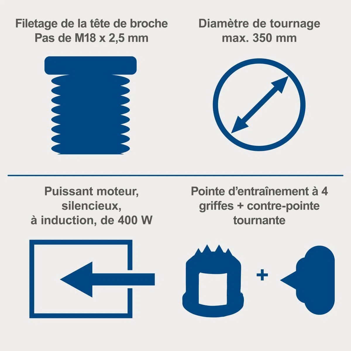 Scheppach Tour à Bois DM1100T | 4 Vitesses | Puissance 400W | Pièces jusqu'à 1000mm de Long/Ø 350mm | Entraînement Muni d'une Pointe au Pas M18 équipée de 4 ergots | Hauteur de Banc de 175 mm